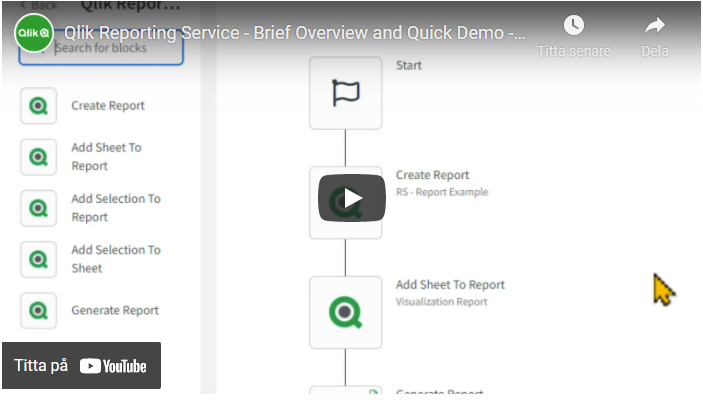 Ett nyare och bättre sätt att distribuera rapporter (engelska)